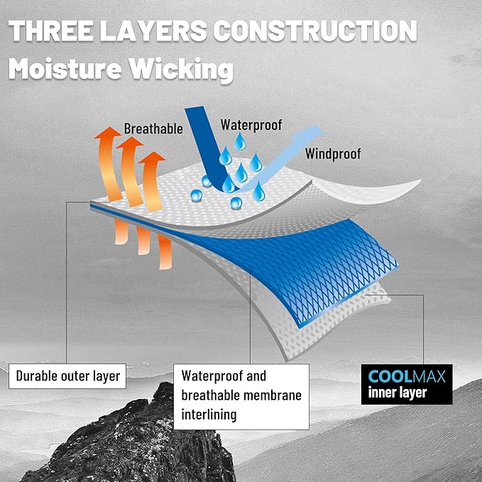 Wudu Waterproof Socks - ZamZam shop co